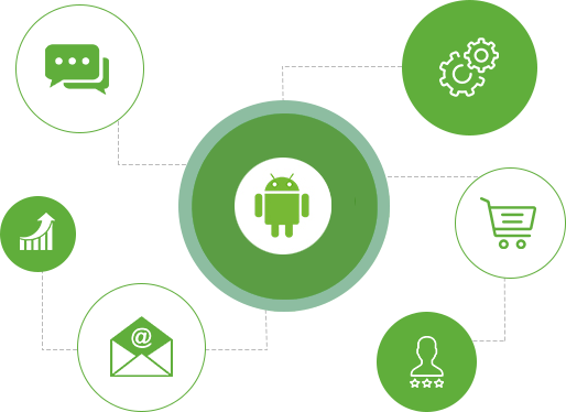 Android-Application-Development.png