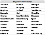 uk_supported_countries.png