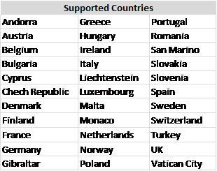 uk_supported_countries.png