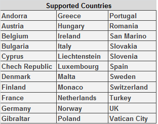 uk_supported_countries.png