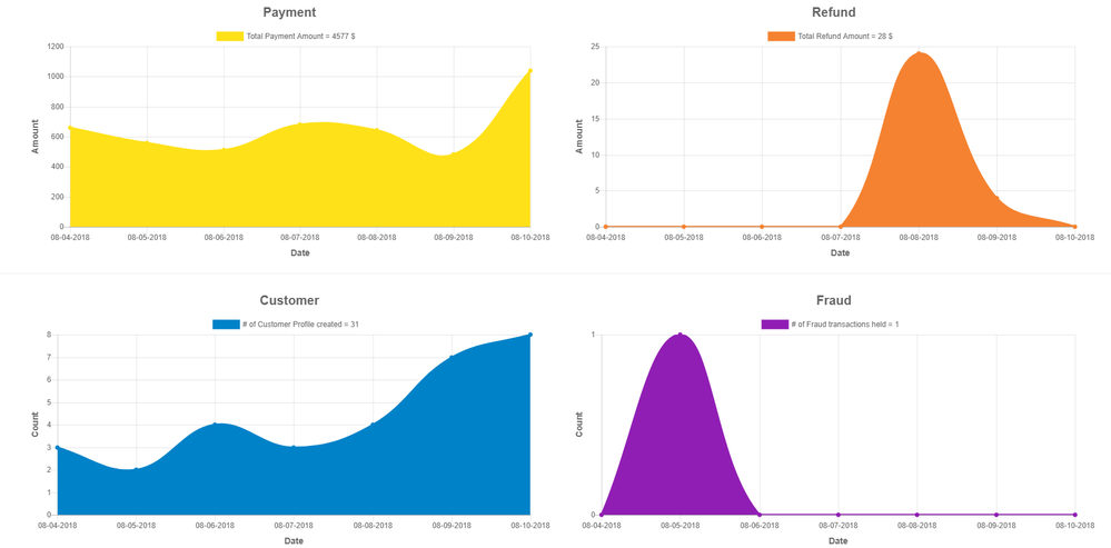 maincharts.png maincharts.png