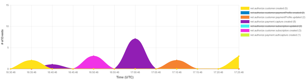 livechart_filtered.png livechart_filtered.png