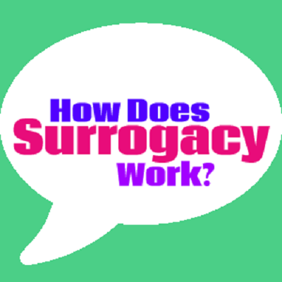 How does surrogacy work - Copy  400.png