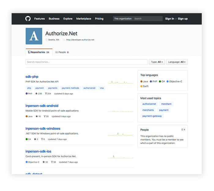 DeveloperMedia_ANet-Dev_ProductShowcase_4.2.18_Image2.jpg DeveloperMedia_ANet-Dev_ProductShowcase_4.2.18_Image2.jpg